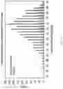 Fig. 23 - METHODS TO QUANTIFY VIRUS FROM WASTEWATER
