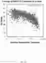 Fig. 24 - METHODS TO QUANTIFY VIRUS FROM WASTEWATER