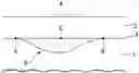 Fig. 01 - Method for manufacturing grain-oriented electrical steel sheet
