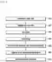 Fig. 04 - Annealing separating agent composition for grain-oriented electrical steel sheet, grain-oriented electrical steel sheet, and method for manufacturing grain oriented electrical steel sheet