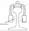 Fig. 01 - Method for optimizing microstructure of rail welded joint