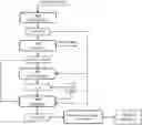 Fig. 01 - METHODS OF BASE METAL RECOVERY WITH APPLICATIONS OF OXYGEN VECTORS