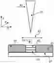 Fig. 01 - METHOD FOR MANUFACTURING A PART FROM ALUMINIUM ALLOY, THE ALLOY COMPRISING AT LEAST ZIRCONIUM AND MAGNESIUM