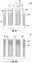Fig. 06 - Techniques and device structures based upon directional dielectric deposition and bottom-up fill