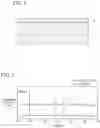 Fig. 02 - GRAIN-ORIENTED ELECTRICAL STEEL SHEET AND MANUFACTURING METHOD OF THE SAME