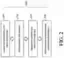 Fig. 03 - Thermal atomic layer etching processes