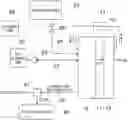 Fig. 01 - Energy conversion system