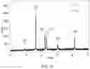 Fig. 07 - Cu/CuO interface nanostructures for electrochemical COreduction