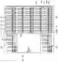 Fig. 06 - Electroplating Method for Enhancing the Performance of Rolled-Up Passive Components