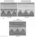 Fig. 11 - Methods and apparatuses of oscillatory pulsed electrochemical machining