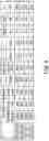 Fig. 05 - Randomized configuration targeted integration of nucleic acids