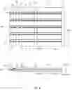 Fig. 05 - KNITTING MACHINE AND KNITTING METHOD