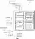 Fig. 03 - Systems, methods and software for manufacturing an article of apparel