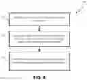 Fig. 04 - Systems, methods and software for manufacturing an article of apparel