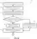Fig. 06 - Systems, methods and software for manufacturing an article of apparel