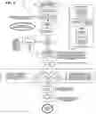 Fig. 08 - Systems, methods and software for manufacturing an article of apparel