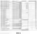 Fig. 10 - Systems, methods and software for manufacturing an article of apparel