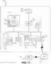 Fig. 13 - Systems, methods and software for manufacturing an article of apparel