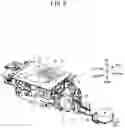 Fig. 03 - Sewing machine