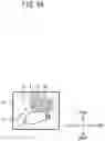Fig. 04 - Sewing machine