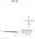 Fig. 05 - Sewing machine