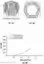 Fig. 16 - PHASE TRANSFORMING CELLULAR MATRIX (PXCM) BASED TILE DESIGN FOR A LIGHTWEIGHT RUNWAY MAT