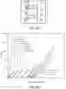 Fig. 29 - PHASE TRANSFORMING CELLULAR MATRIX (PXCM) BASED TILE DESIGN FOR A LIGHTWEIGHT RUNWAY MAT