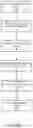Fig. 10 - GRAPHICAL USER INTERFACE FOR REAL-TIME MANAGEMENT OF AN EARTH SHAPING VEHICLE