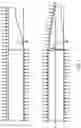 Fig. 02 - Tapered plasterboards and methods for making them