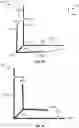 Fig. 14 - Tapeless fastening and finishing system for wallboard installation