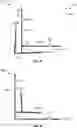 Fig. 15 - Tapeless fastening and finishing system for wallboard installation