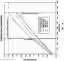 Fig. 09 - Concrete repair device