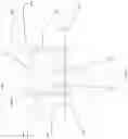 Fig. 88 - Flood Hinge