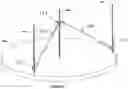Fig. 30 - Fencing support system