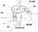 Fig. 35 - Fencing support system