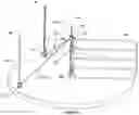 Fig. 36 - Fencing support system