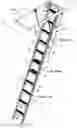 Fig. 01 - Ceiling Ladder, Deep Step and Method