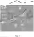 Fig. 03 - Earth-boring tool geometry and cutter placement and associated apparatus and methods