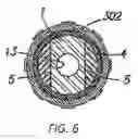 Fig. 08 - Upper head assembly for a core barrel