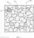 Fig. 07 - Intelligently characterizing reservoirs via fluorescent imaging rock cuttings