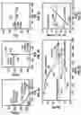 Fig. 03 - Perturbation based well path reconstruction