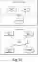 Fig. 31 - ADAPTIVE DRILLSTRING CONDITION DETERMINATION