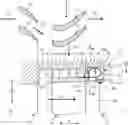 Fig. 01 - Rotating machine