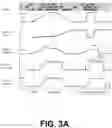 Fig. 05 - Dynamic control for vehicle coolant