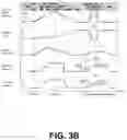 Fig. 06 - Dynamic control for vehicle coolant