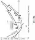 Fig. 06 - System and method for providing in-flight reverse thrust for an aircraft
