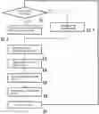Fig. 01 - Method and system for controlling a fuel-metering device
