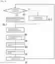 Fig. 04 - Method and system for controlling a fuel-metering device