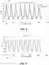 Fig. 09 - Noise, vibration and harshness reduction in a skip fire engine control system