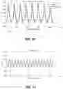 Fig. 10 - Noise, vibration and harshness reduction in a skip fire engine control system